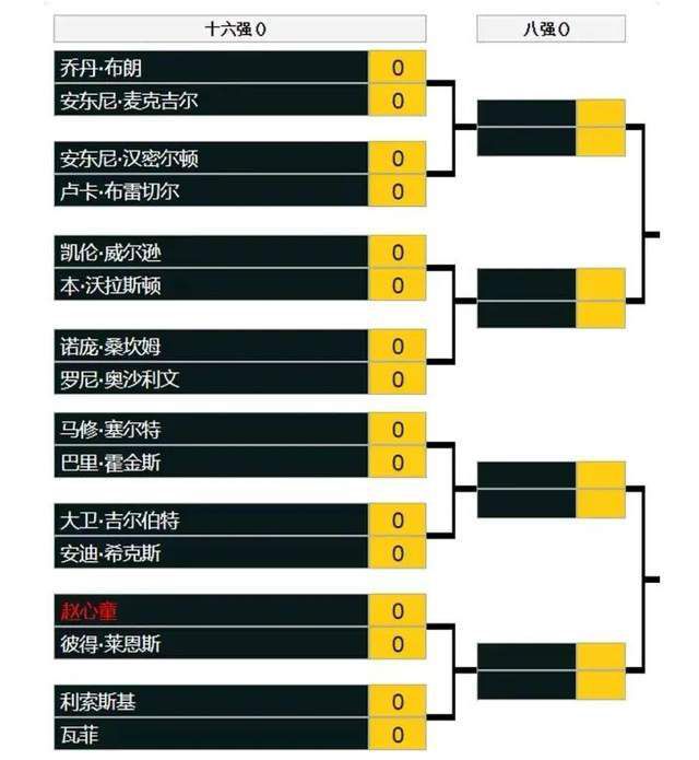 在今天凌晨结束的世俱杯决赛中，曼城4-0击败了弗鲁米嫩塞，瓜迪奥拉在赛后接受了曼城官网记者的采访。